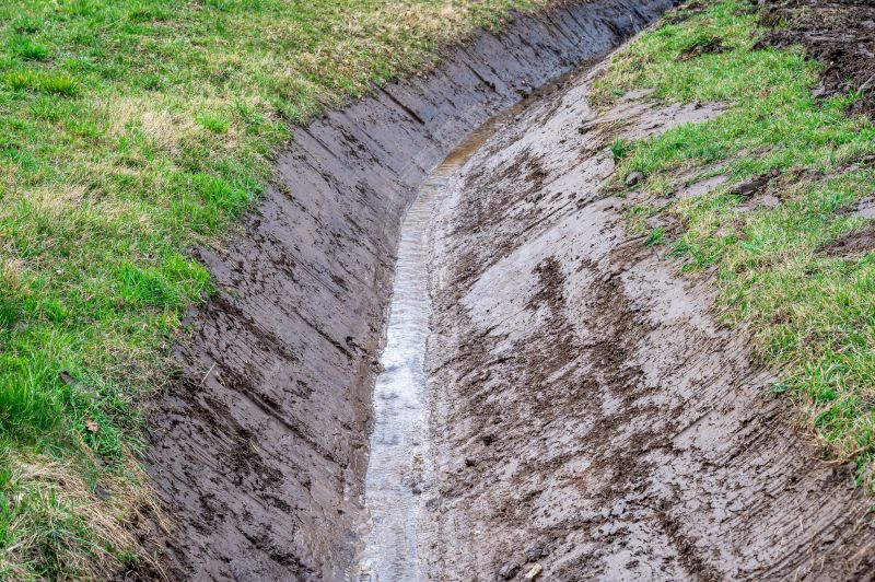 Erosion Control Measures